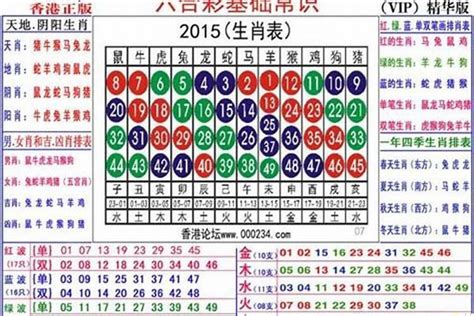 1955 生肖|1955年出生是什么生肖 出生在55年的人属什么